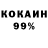 Каннабис индика Ronia Dunkan